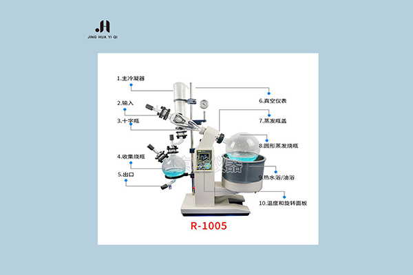 還不知道如何正確選擇旋轉(zhuǎn)蒸發(fā)儀嗎？快來看看吧！